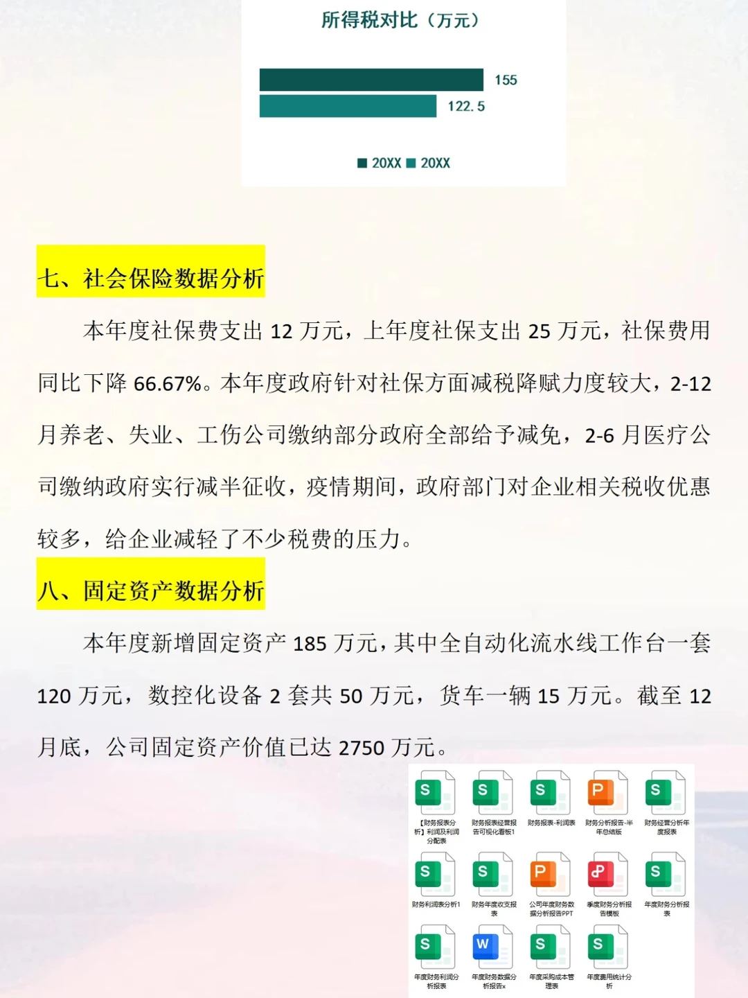 不愧是财务主管，写的年度财务分析报告?