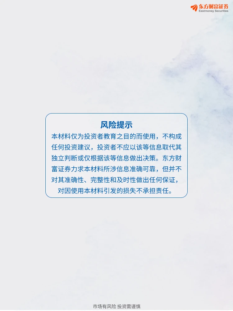 一张图看懂“国家队”、机构和游资