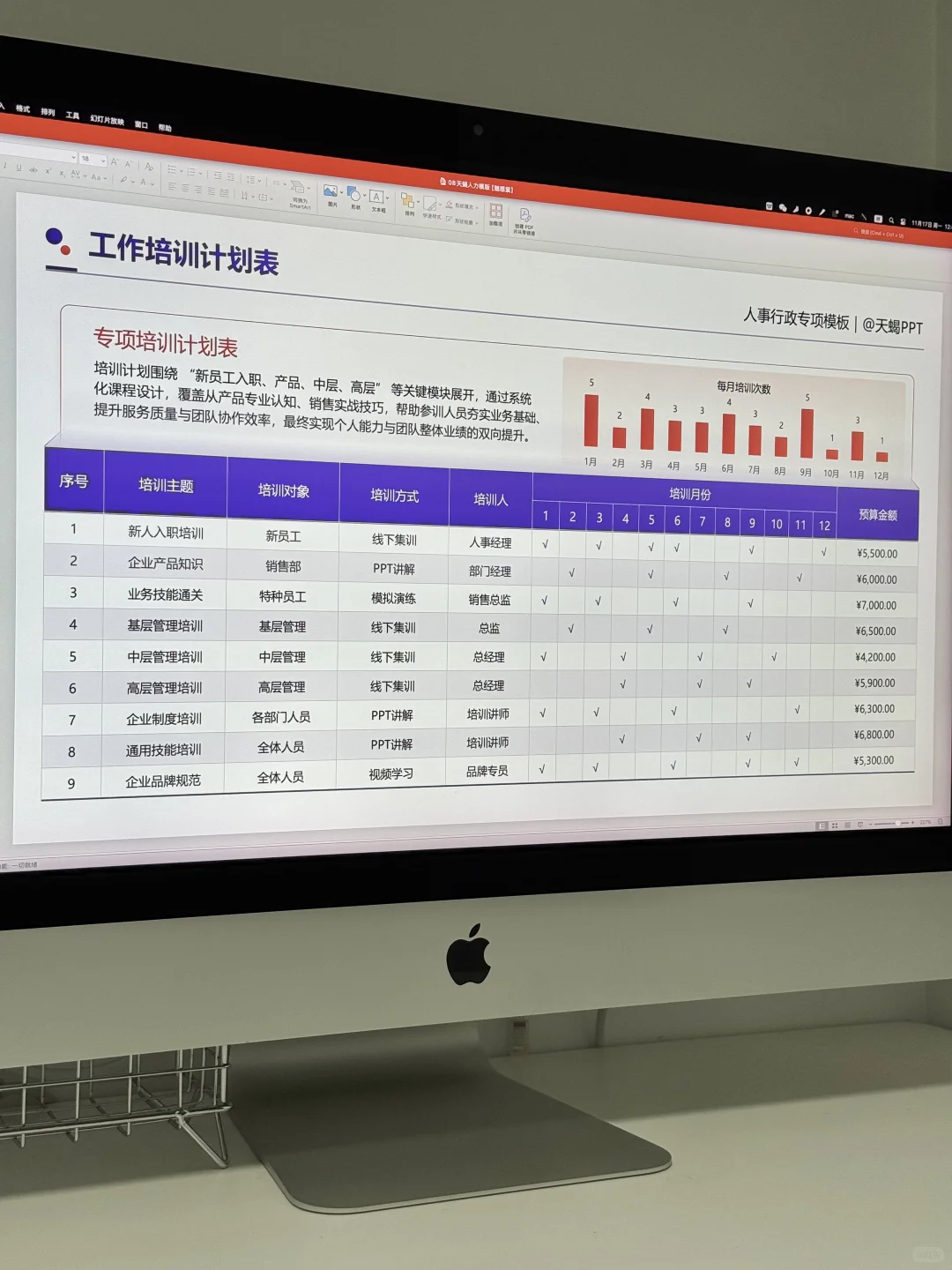 HR人力卷王做的培训工作总结，清晰又高级