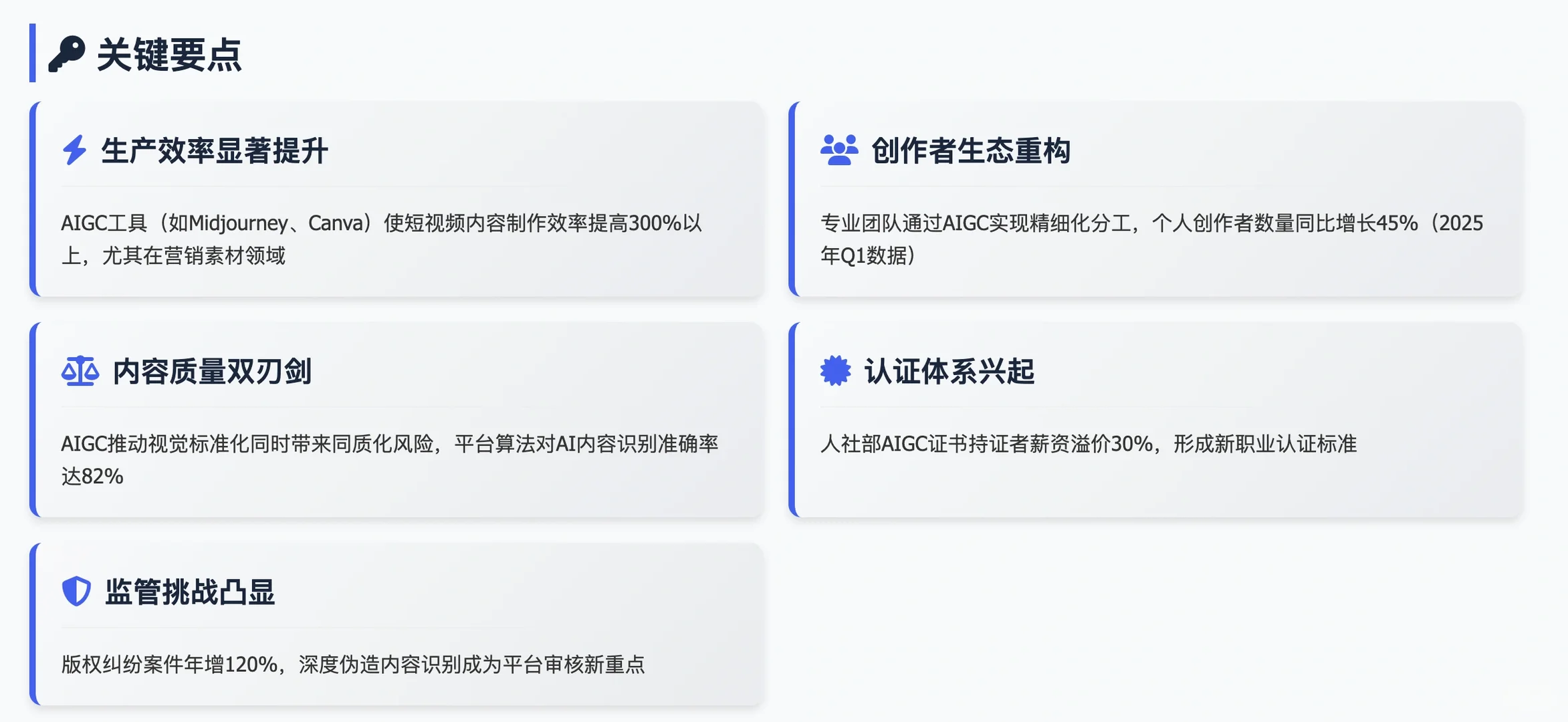 AIGC在短视频平台的生态研究
