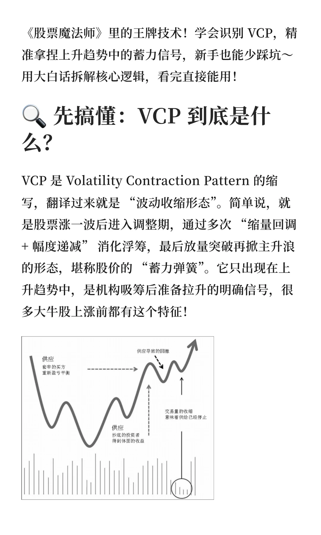 交易员必学VCP形态！抓大牛市的低风险密码