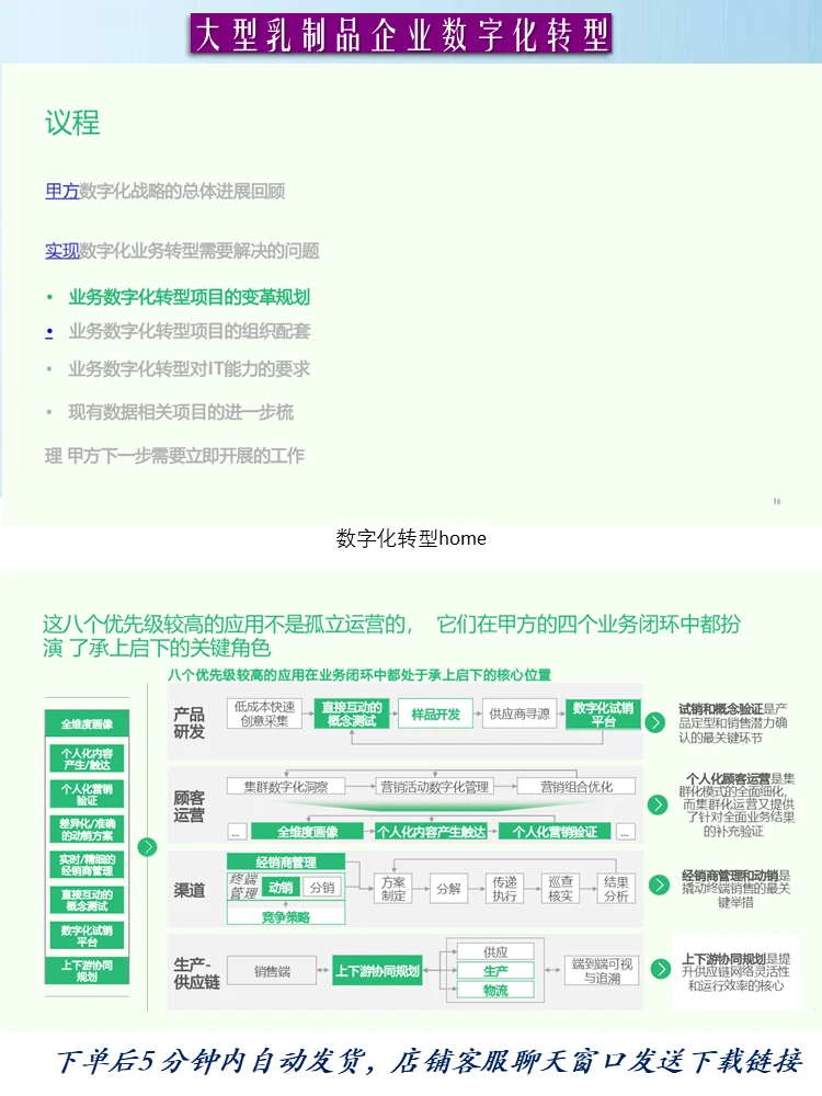 97页大型制造企业数字化转型战略咨询IT总体