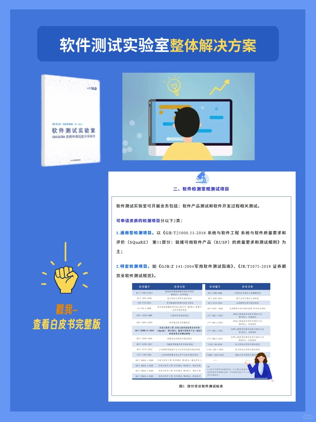 实验室人狂喜！这波白皮书直接把干货拉满