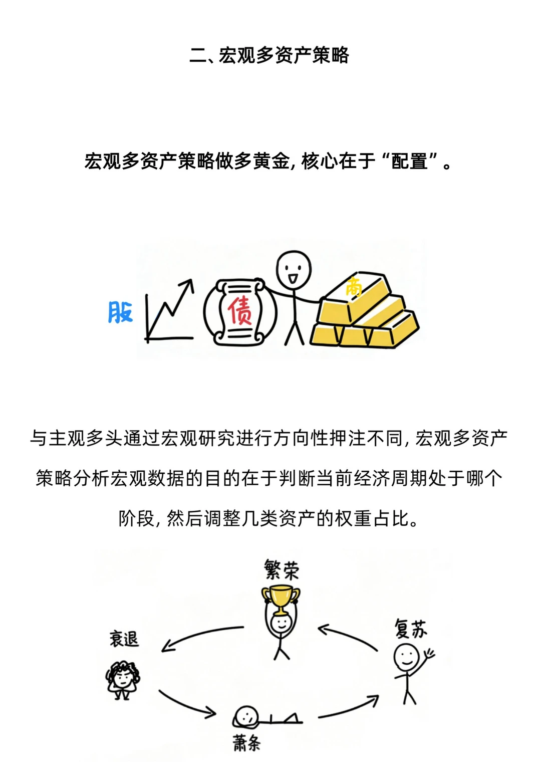 高手，是怎么玩转黄金的