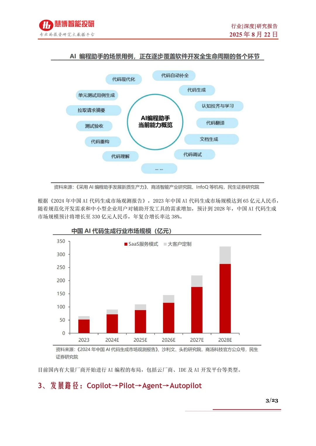 AI编程行业深度-市场现状、机遇及公司梳理