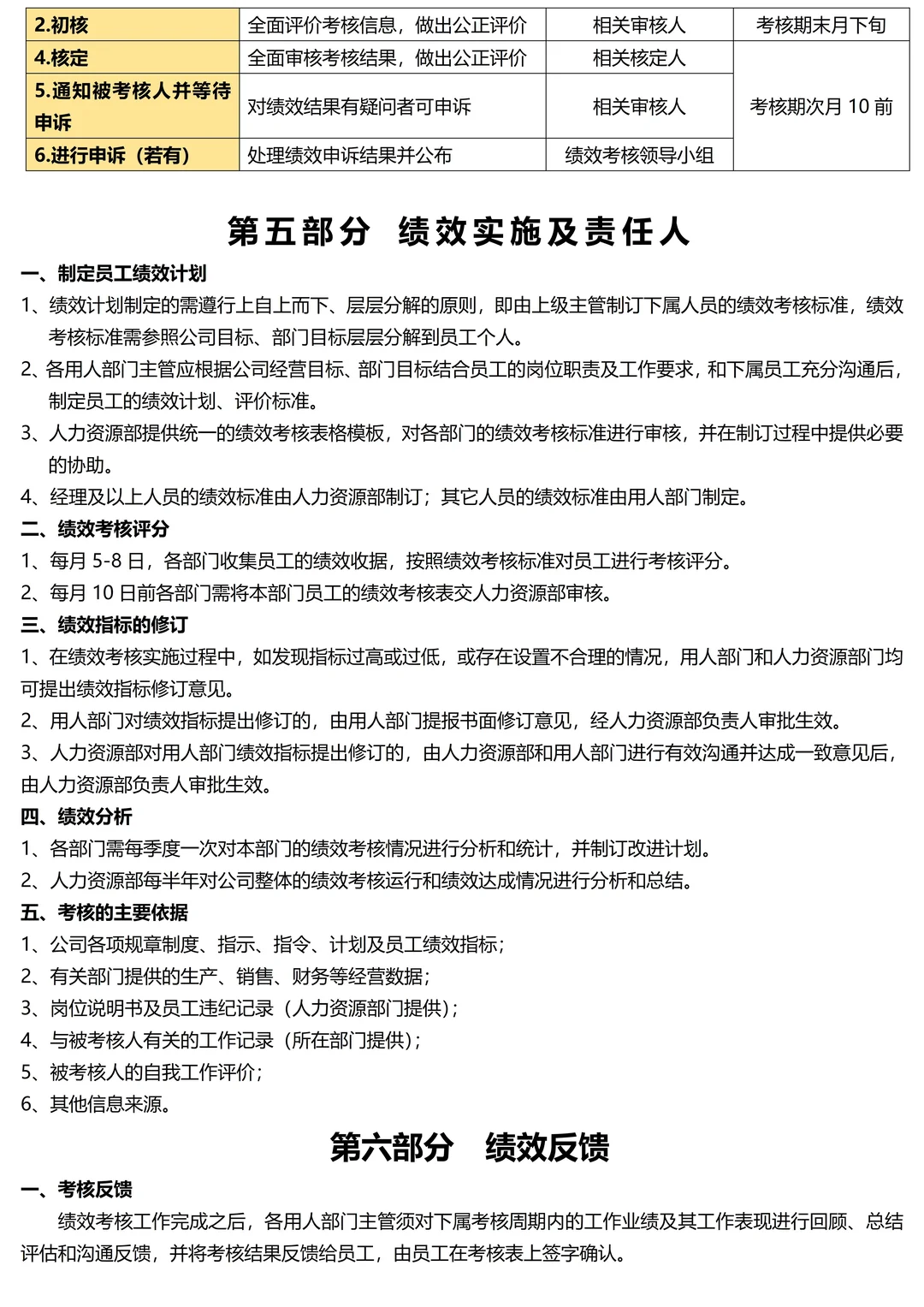 公司绩效管理全解析：HR的高效工具