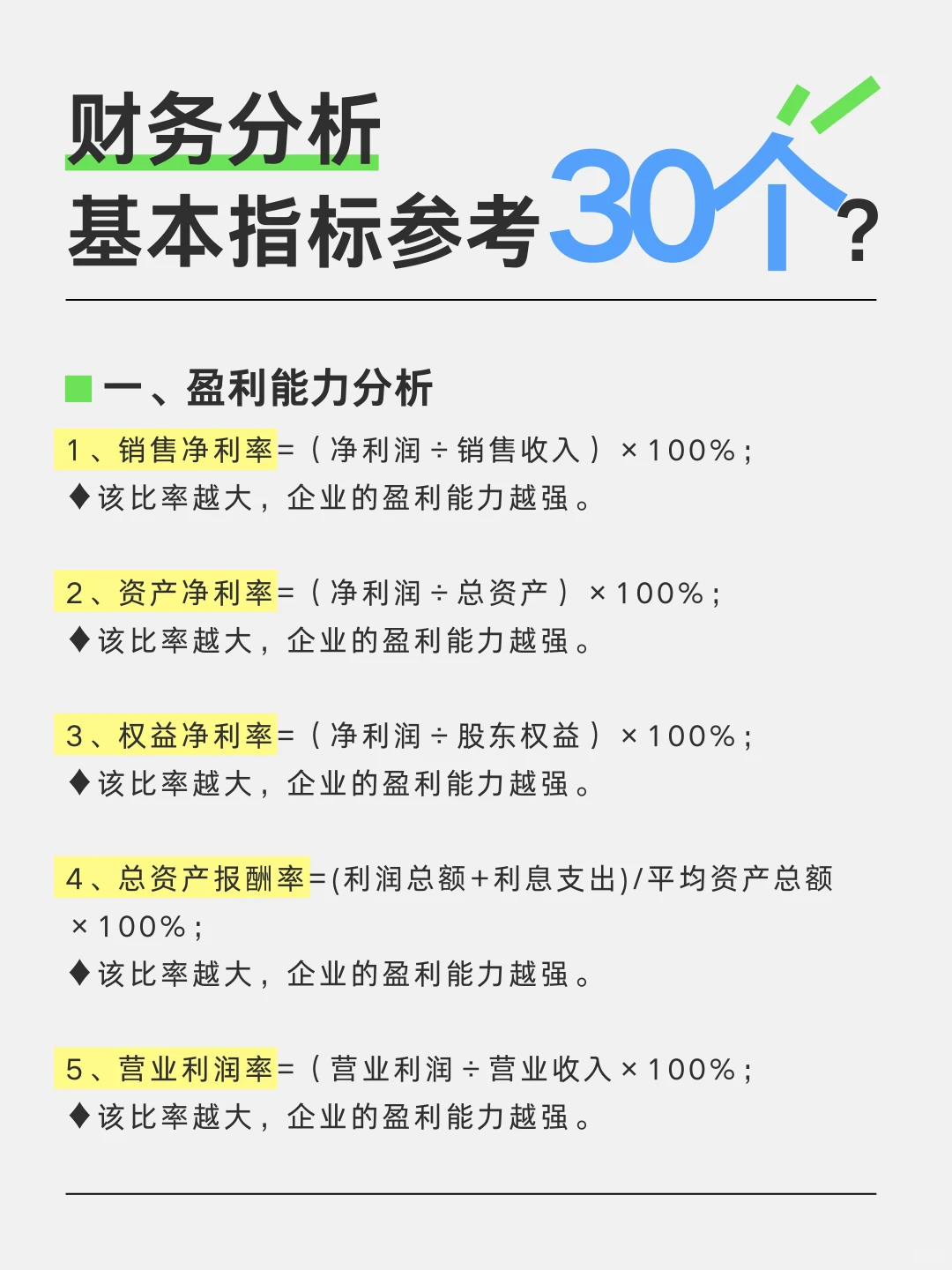 财务分析必看❗️这30个基本指标可参考