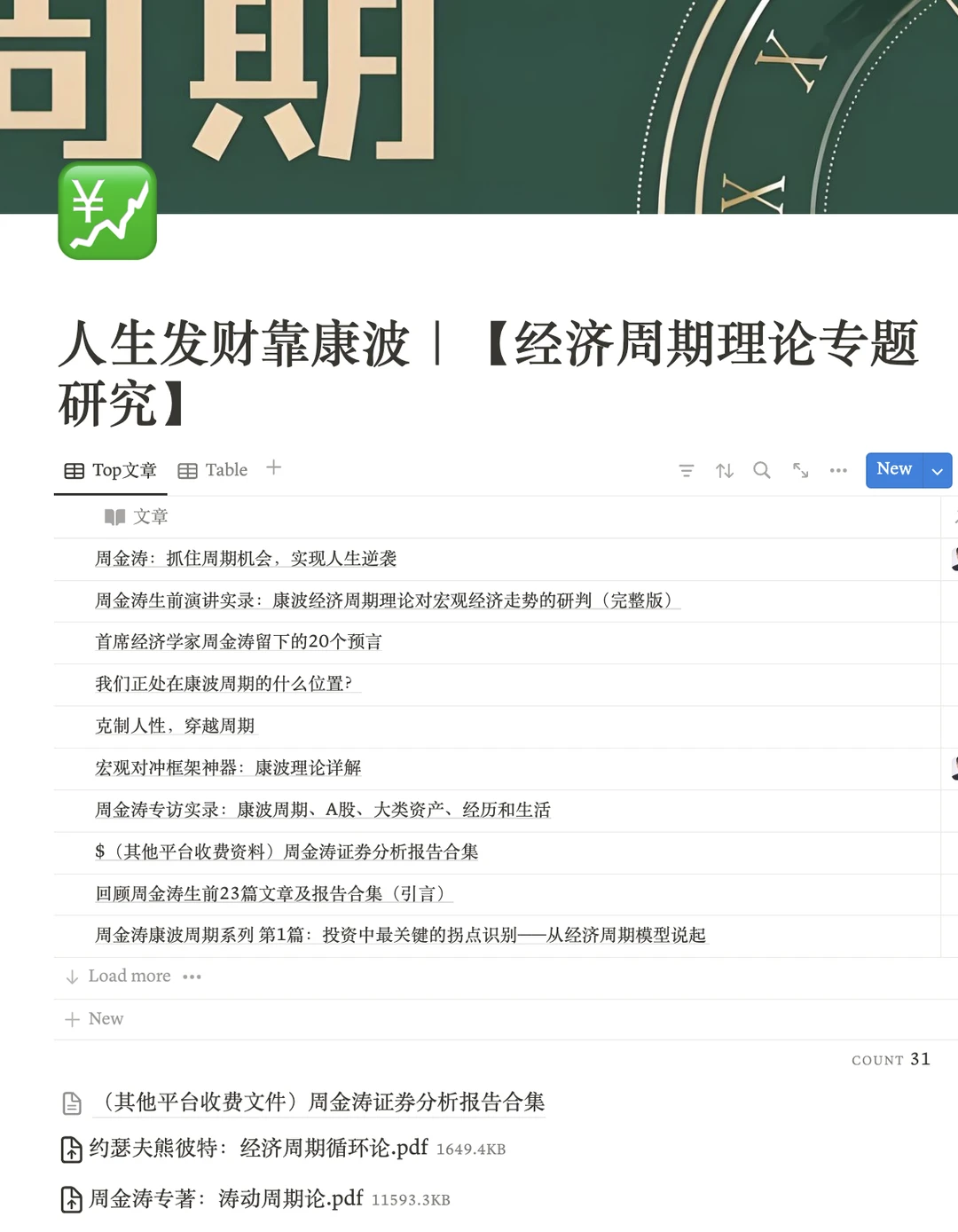 黎明在前，中美都有可能成为下一轮康波主导