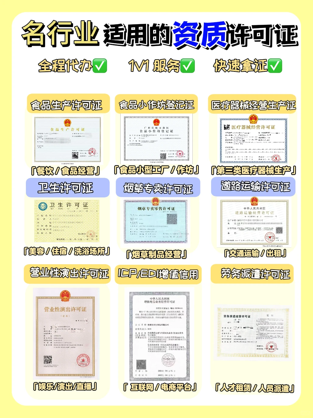 各大行业相关资质