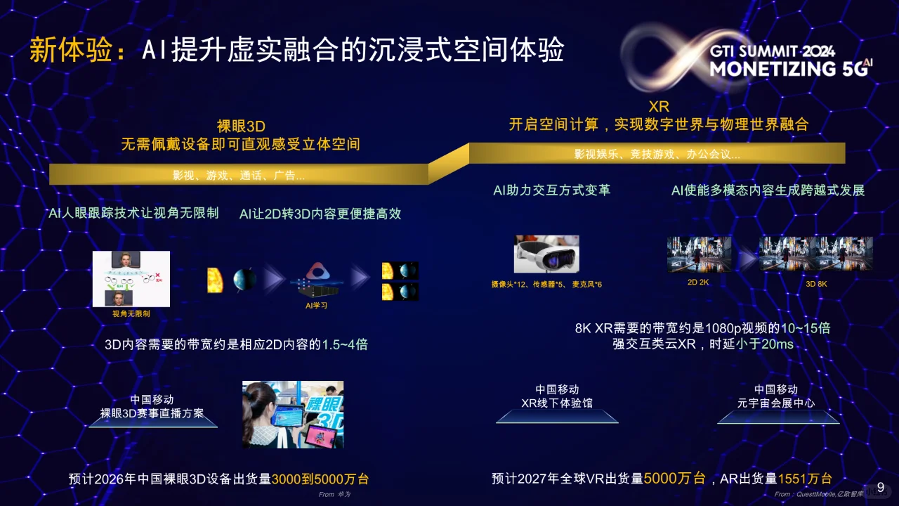 5G AI新时代新机遇新价值