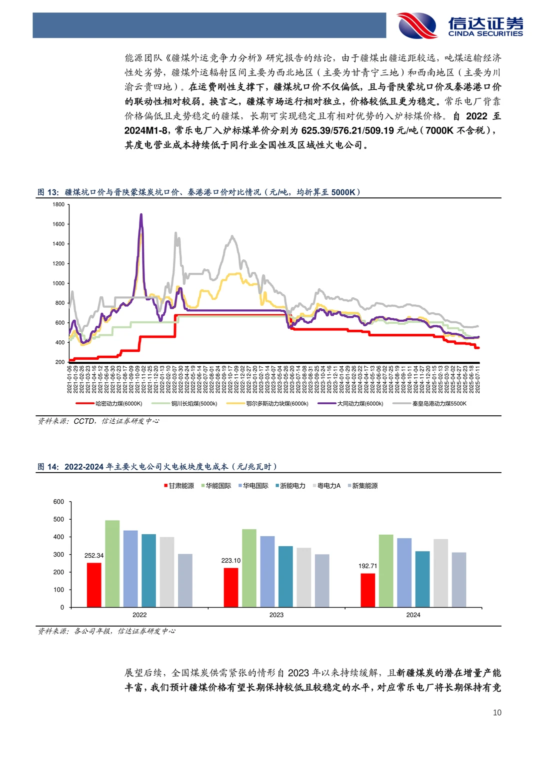 甘肃能源-核心电力平台多元化发展