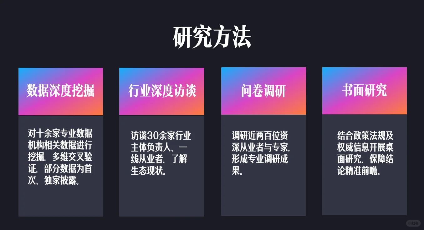 2025微短剧行业生态洞察（12月总结）速看！