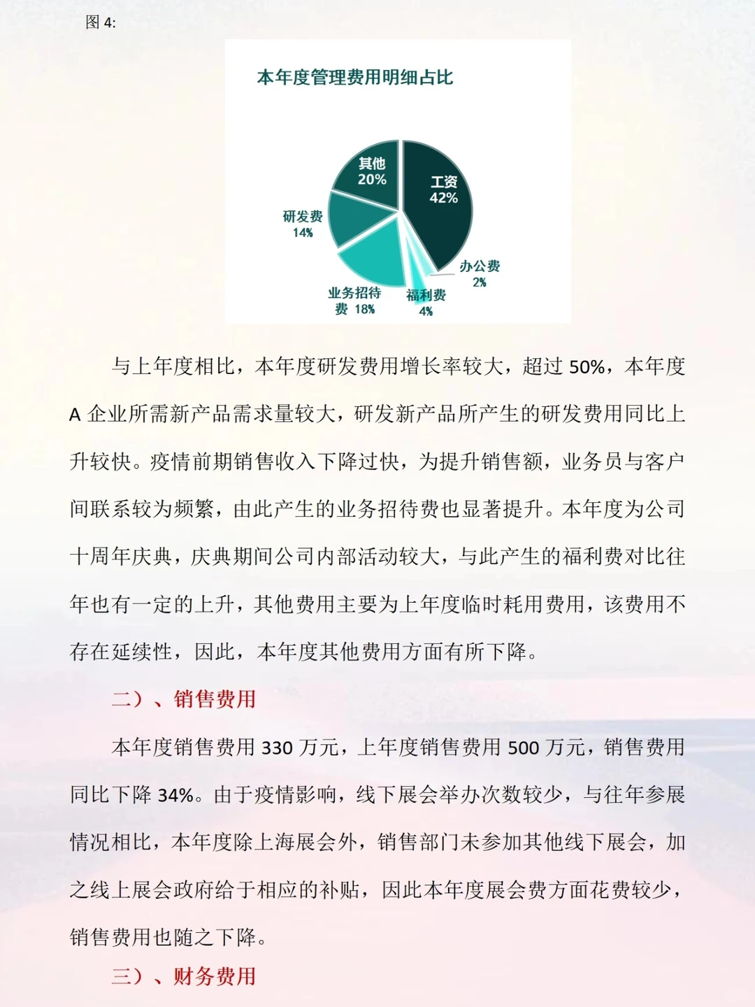 不愧是财务主管，写的年度财务分析报告?