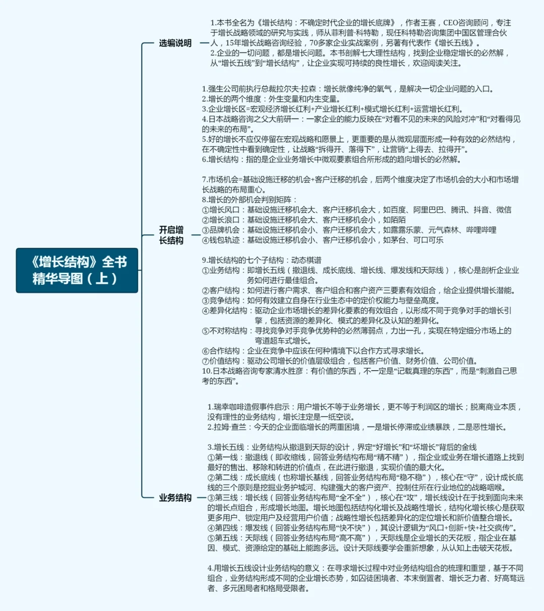 增长结构?不确定时代企业的增长底牌(推荐)