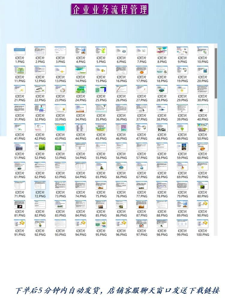 320页可编辑PPT企业业务流程管理咨询业务流