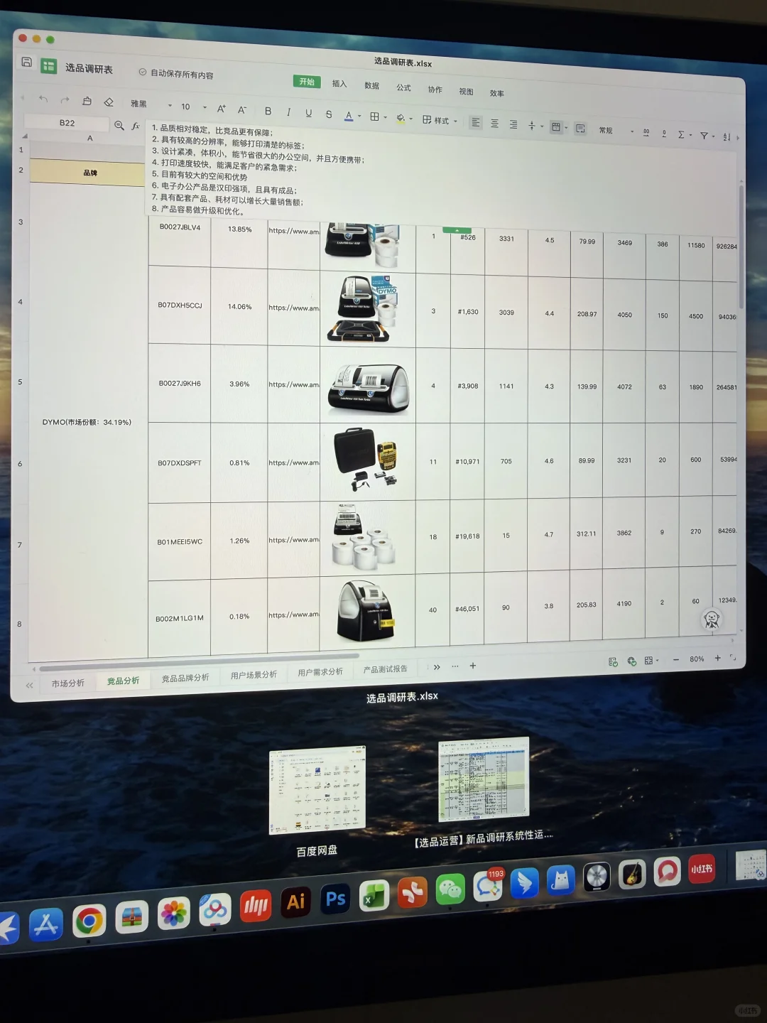 真的?！不愧是亚马逊运营必备的选品调研表…