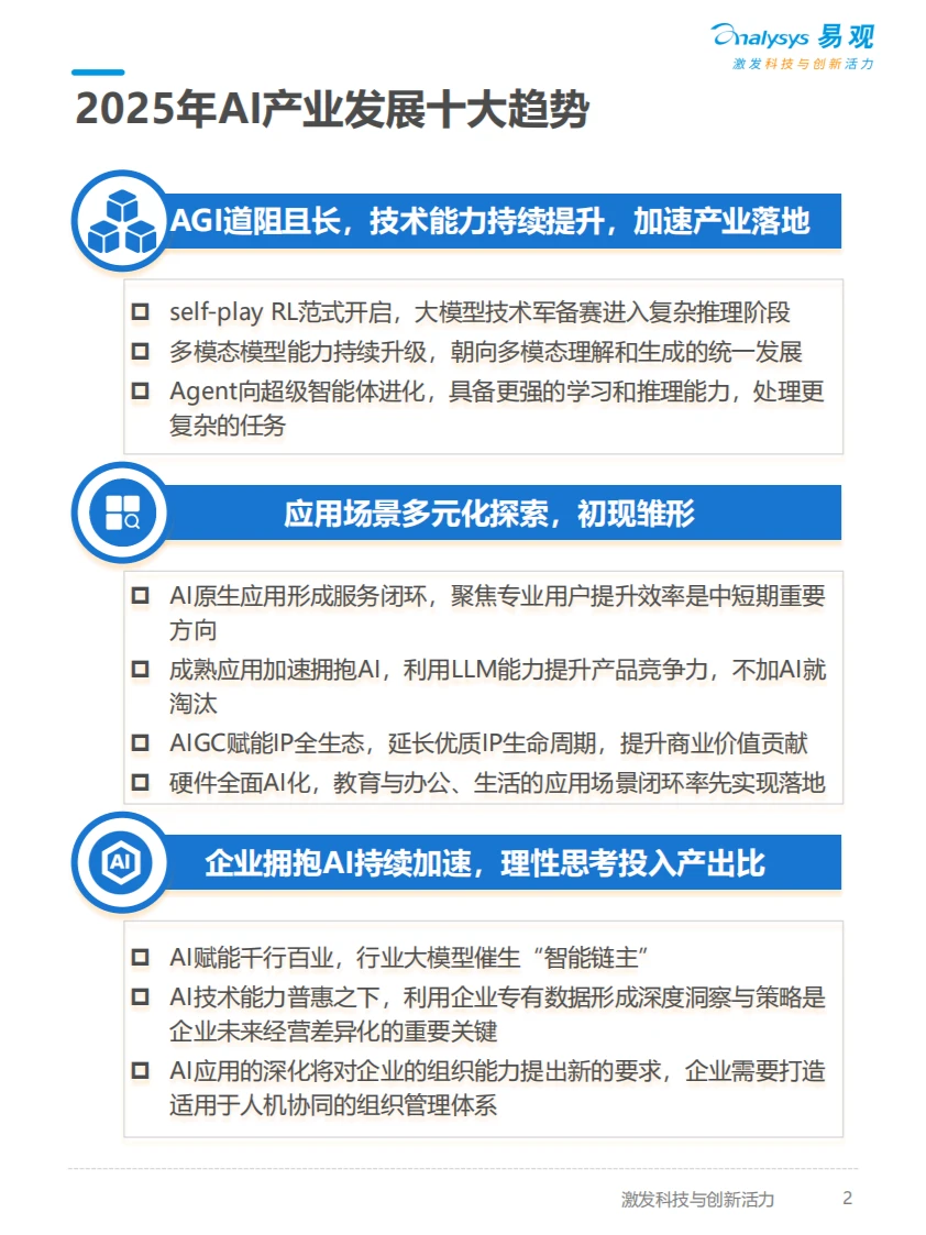 分析AI十大趋势2025