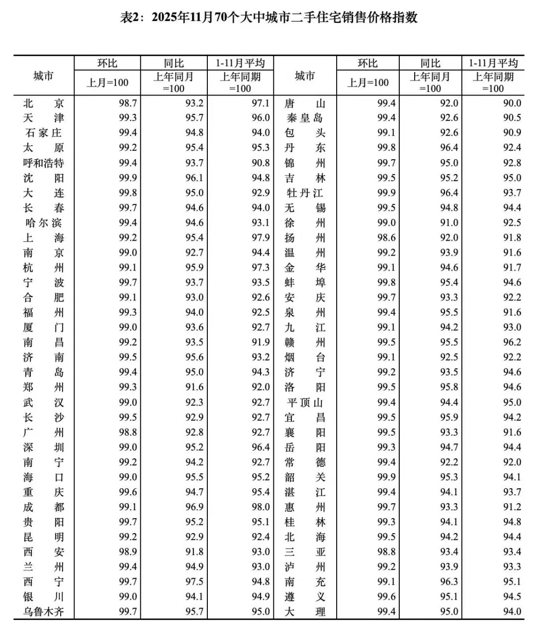 昨天不出手正确,今天打算出手!