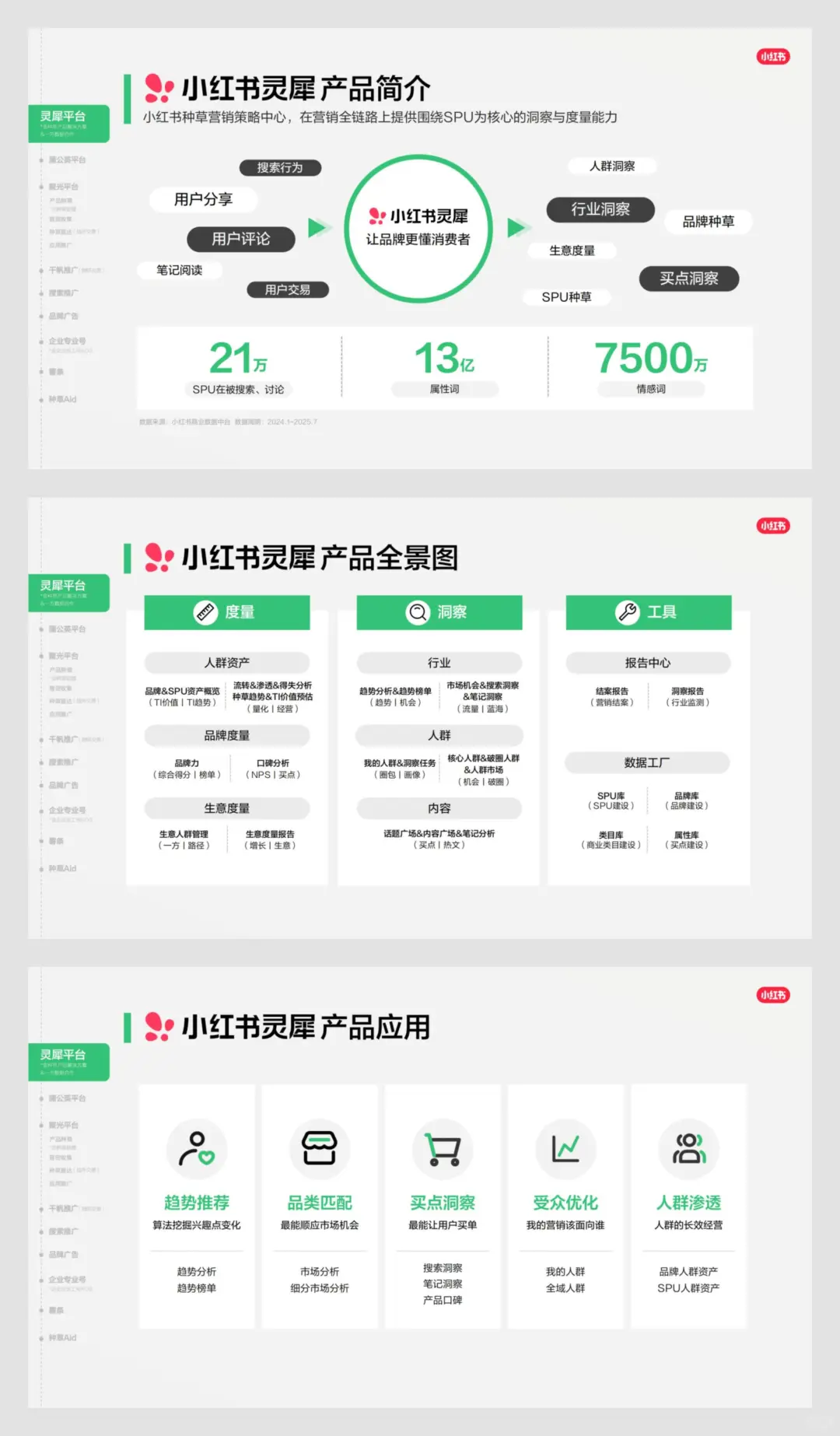 小红书这波商业产品升级太懂营销人了！