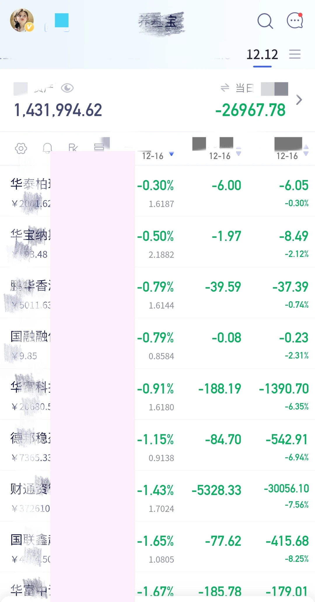 市场情绪低落，更需要理性分析