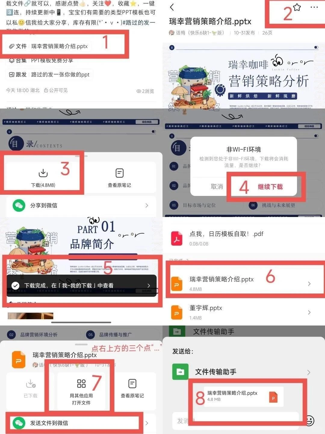 《小红书APP分析报告》PPT模板免费下载