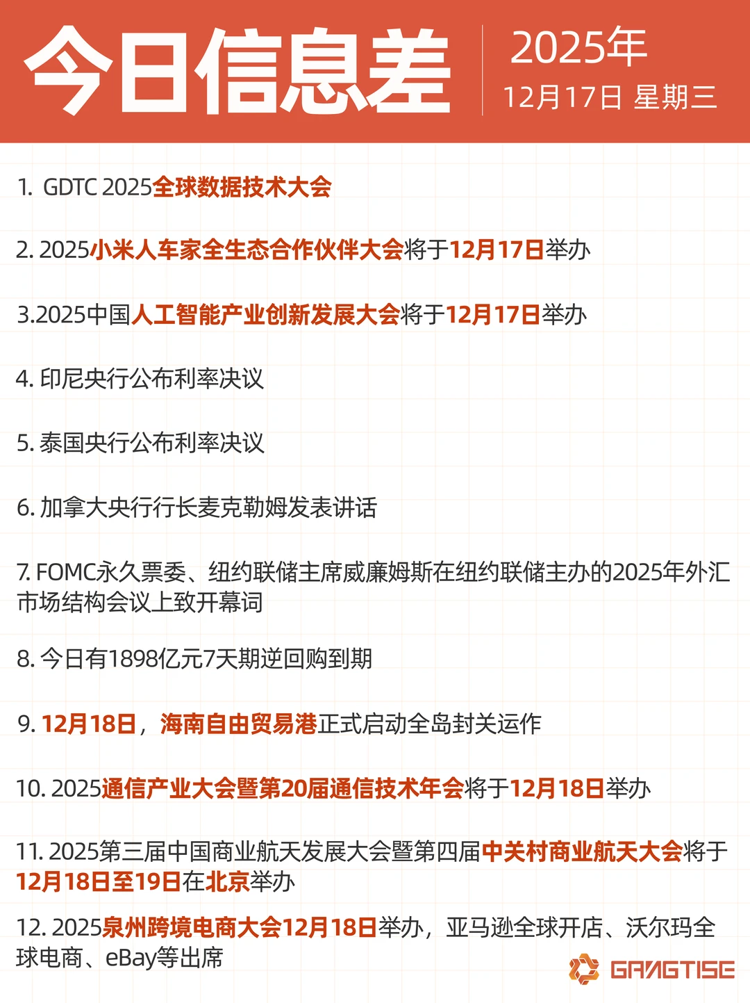 20251217今日信息差