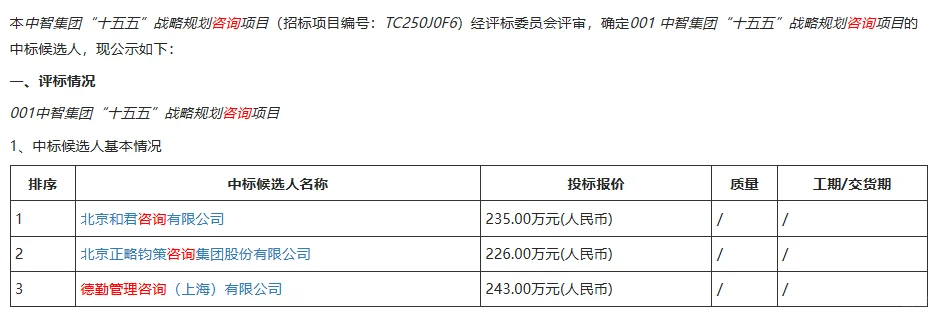 报出最高价，德勤无缘中智战略规划咨询