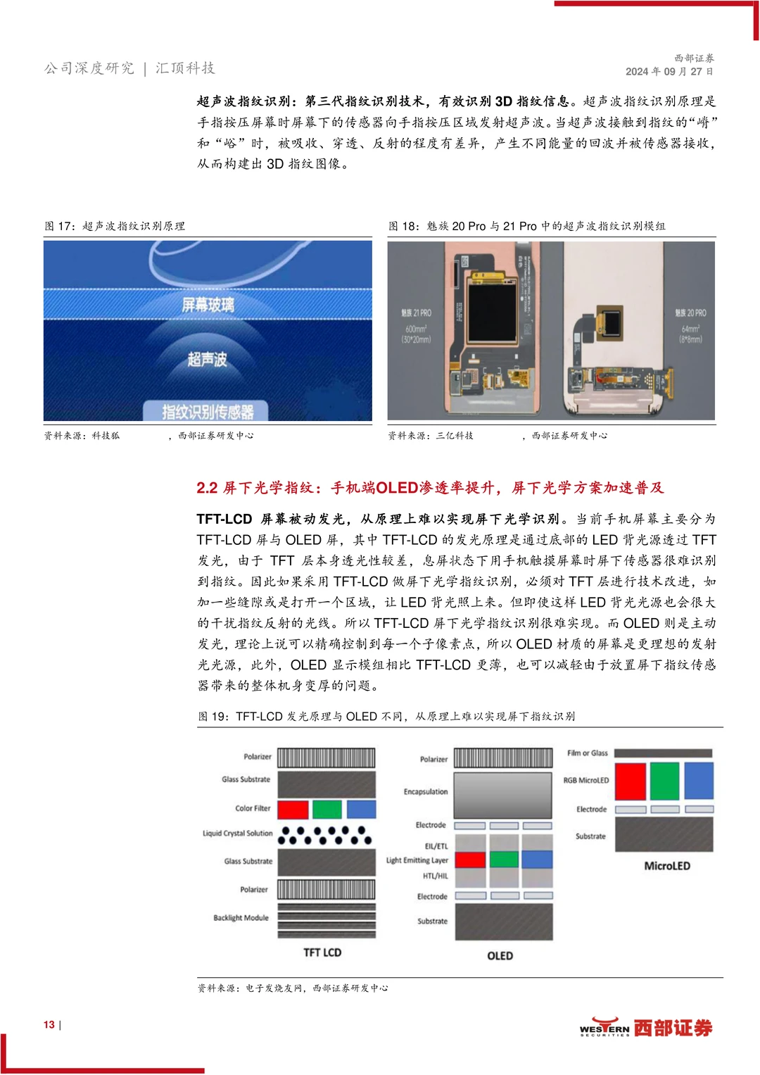 汇顶科技公司研究报告-多元布局顶立新峰