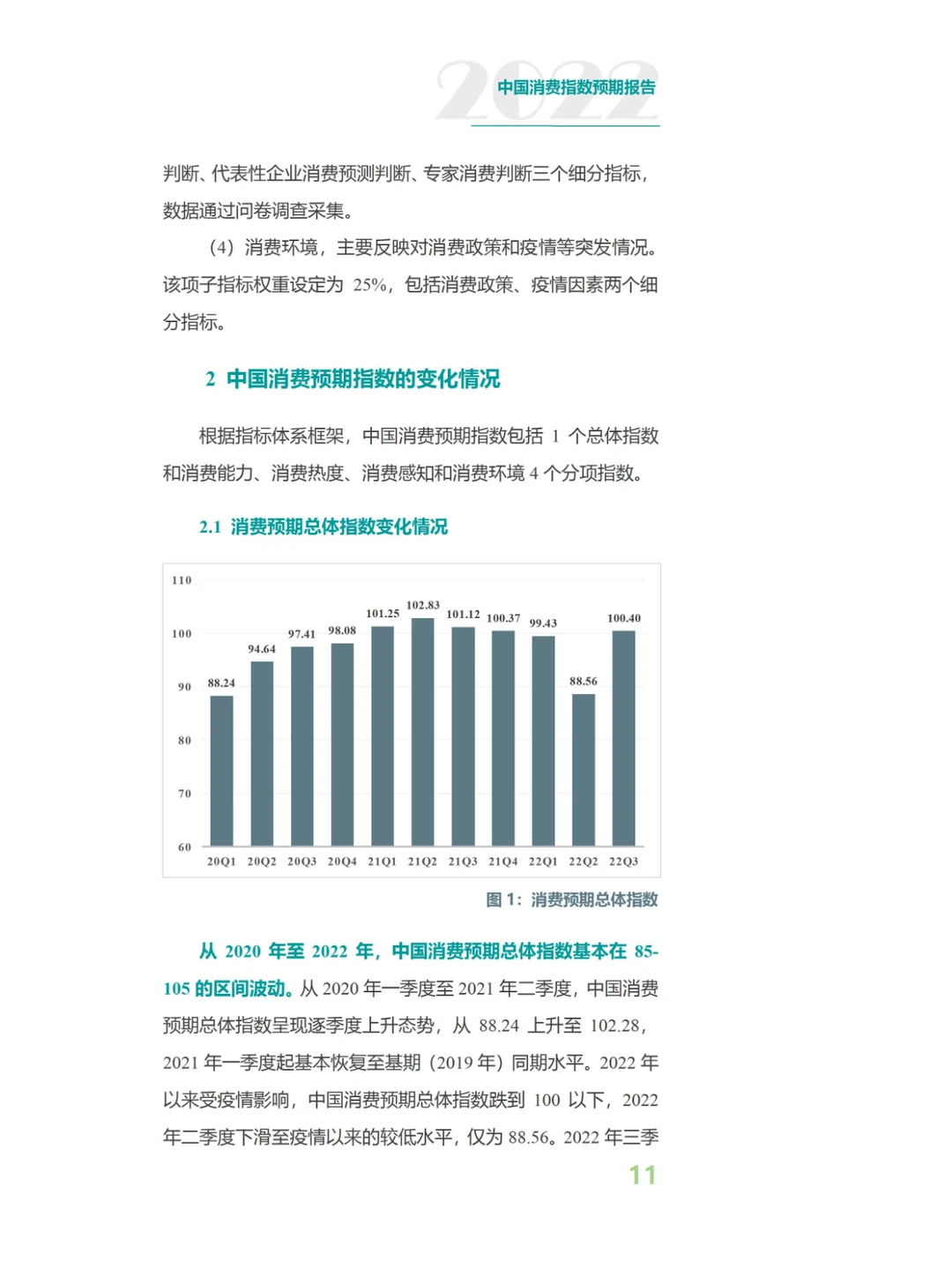2023中国消费预期指数报告-126页