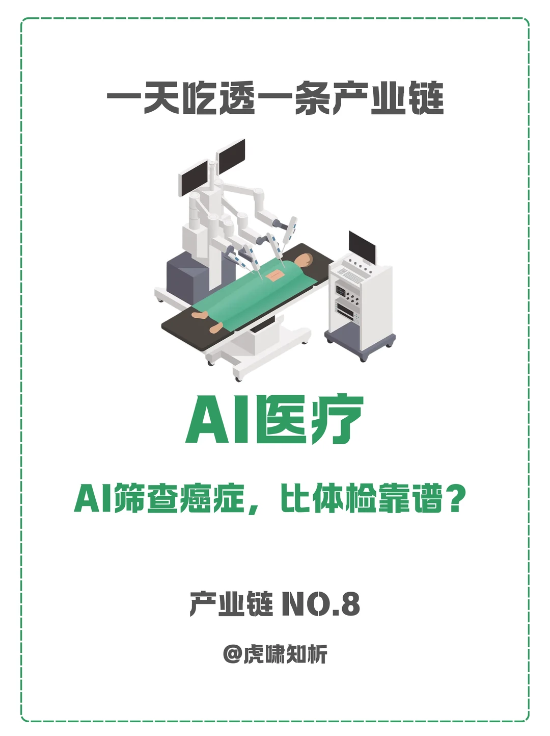 一天吃透一条产业链：NO.8 AI医疗