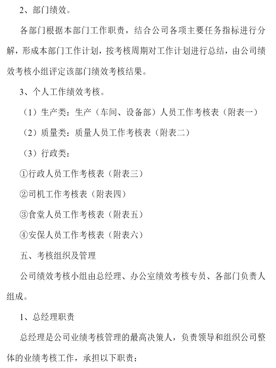 今日管理分享，77个绩效管理案例