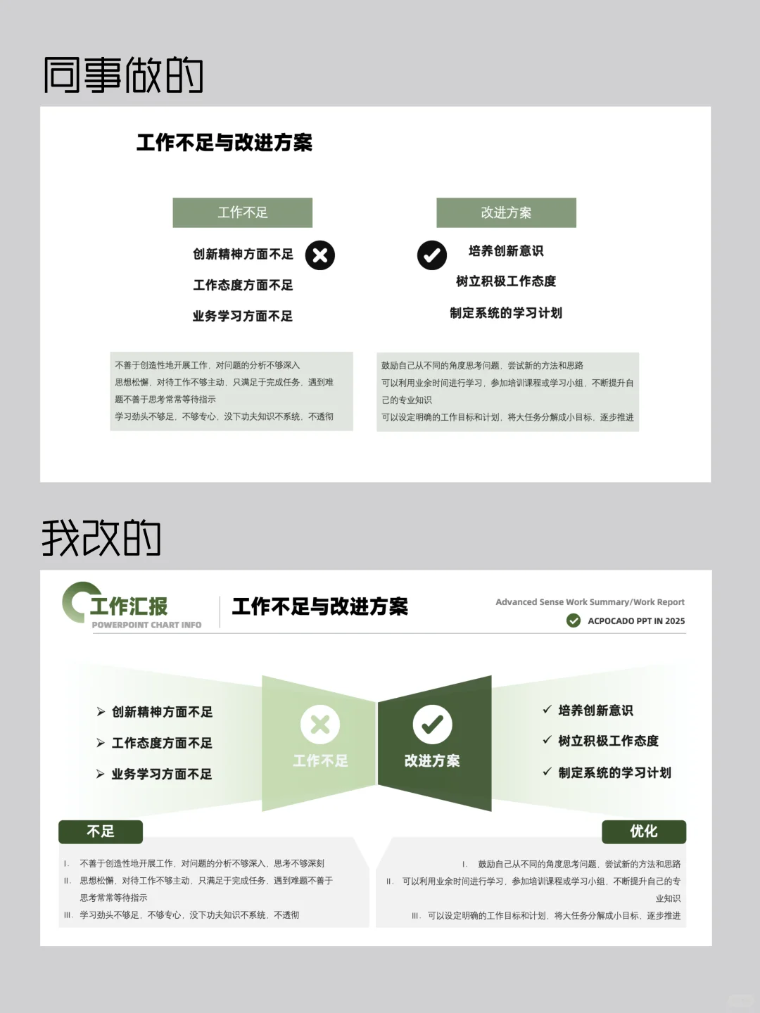 年终汇报，无可挑剔