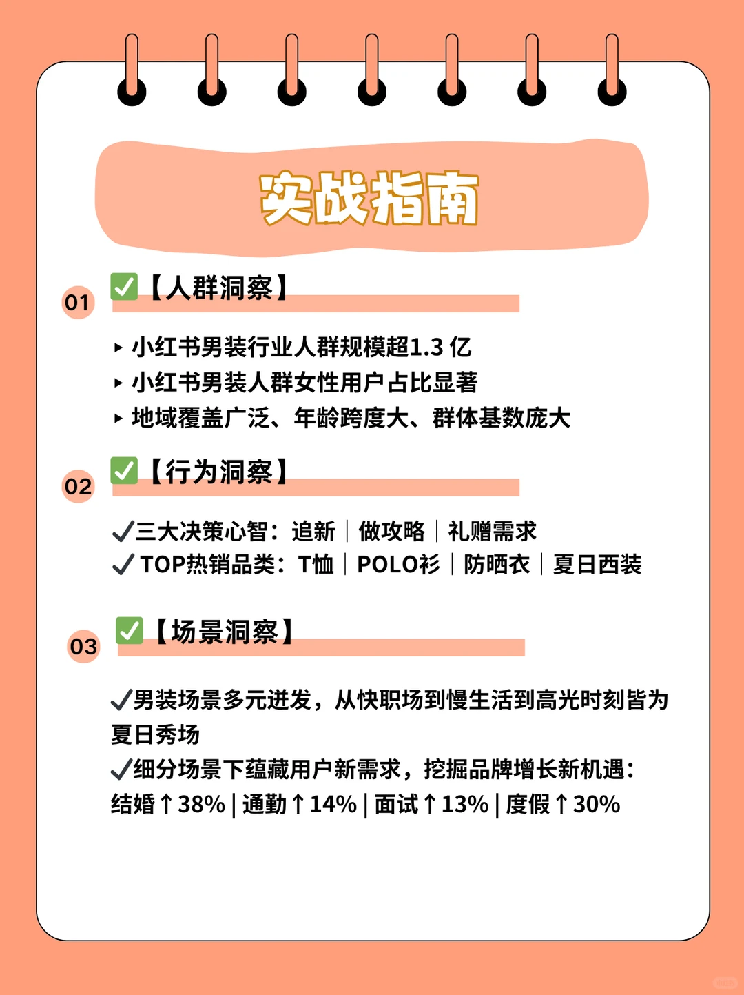 别错过!男装赛道6千亿的蓝海新玩法曝光