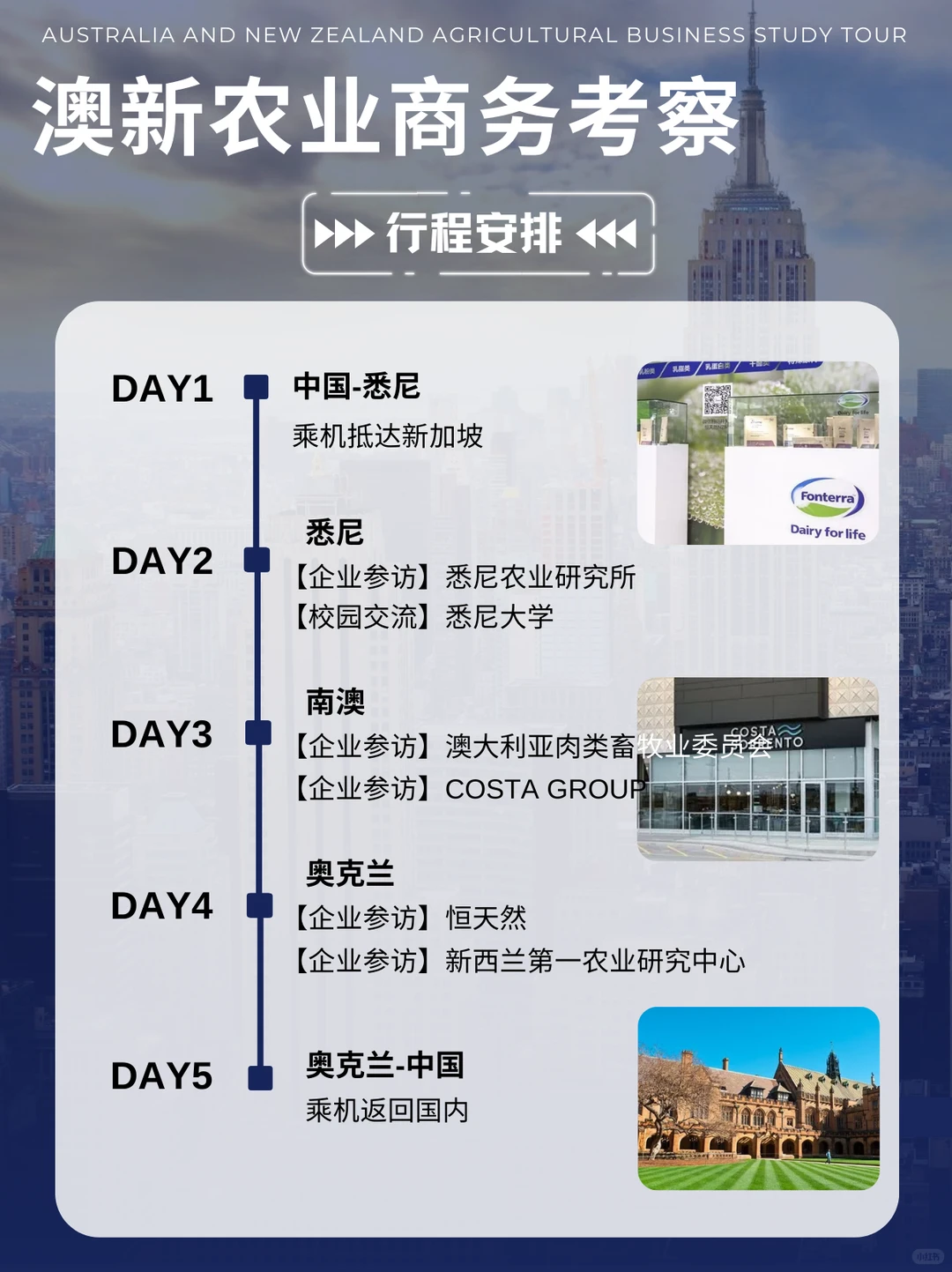 ?澳新农业考察｜探秘智慧农场