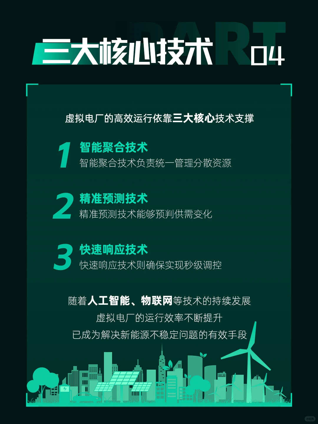 “虚拟电厂”双碳目标下的新风口？
