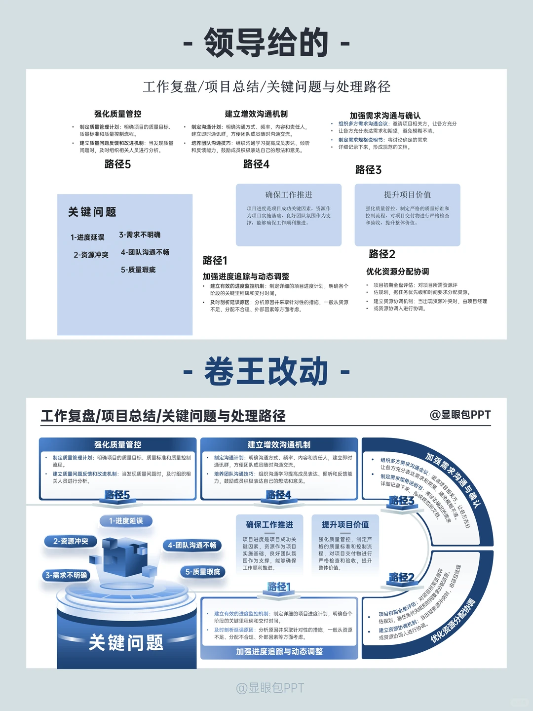 「三位一体」创意结构被领导爆夸！