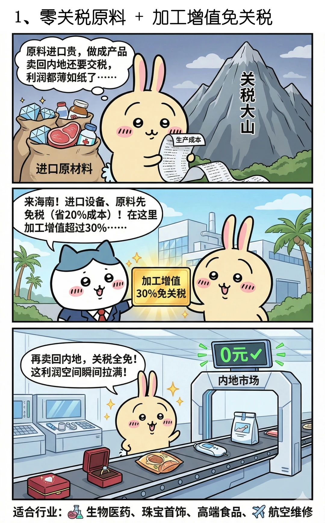 海南封关有什么商机?《创业图鉴》