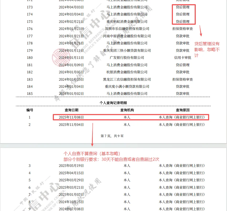 征信报告怎么看，手把手教你看懂简版征信