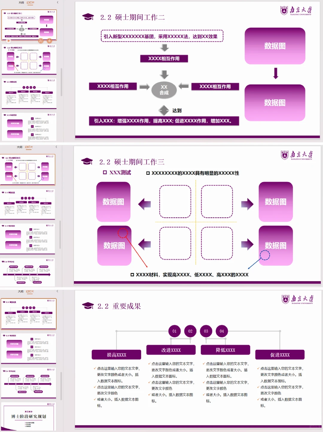 申博博士研究生复试PPT分享