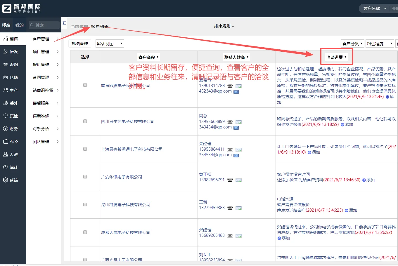 适合电子行业的一体化ERP!