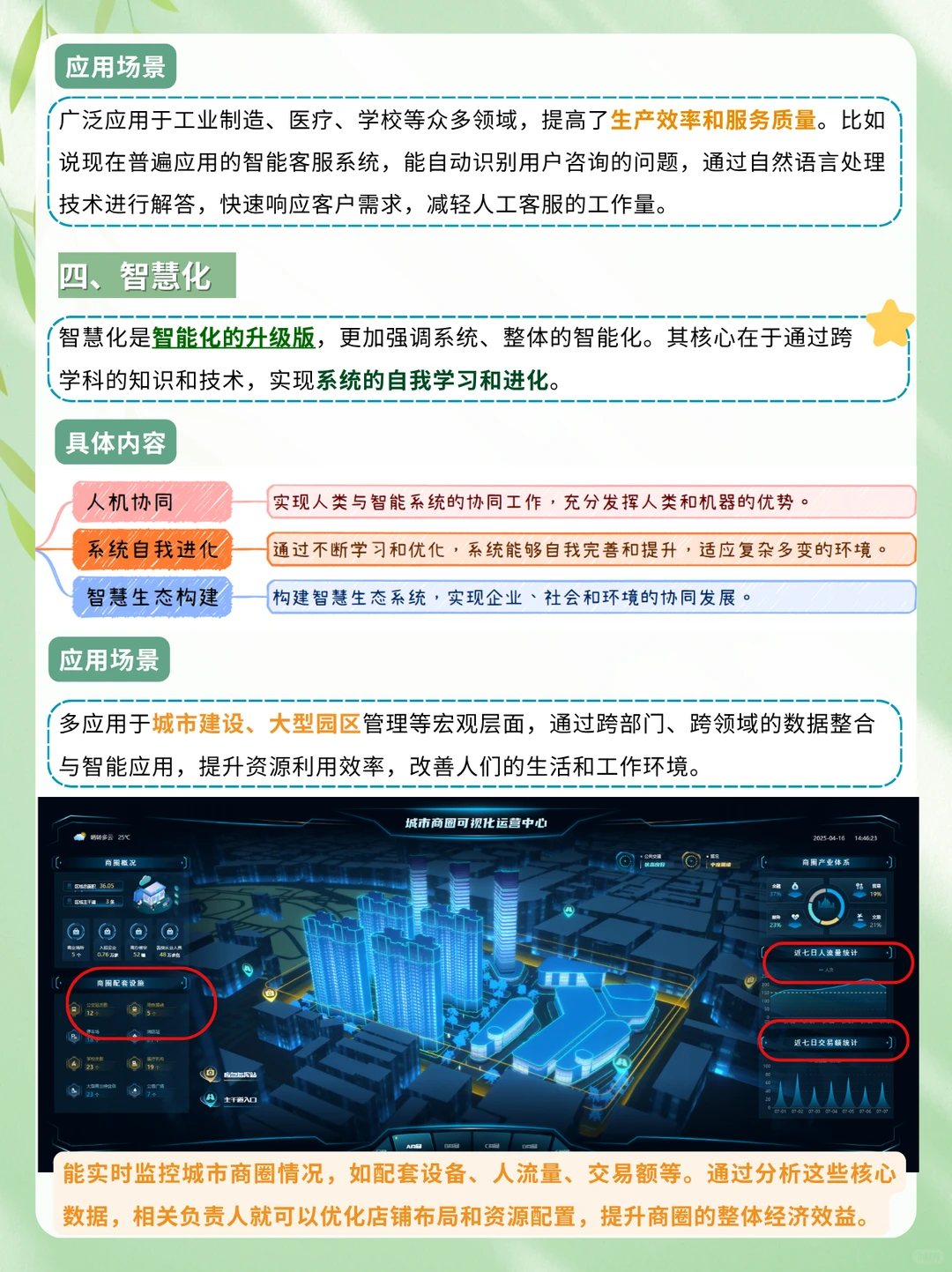 企业转型五大阶段:信息化、数字化...