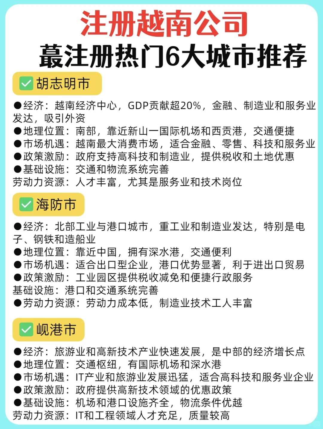 越南创业最热门6大城市推荐