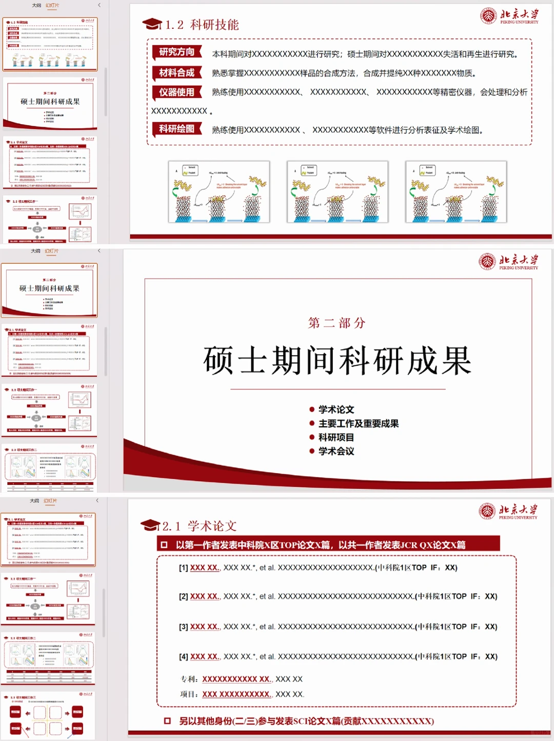 申博博士研究生复试PPT分享