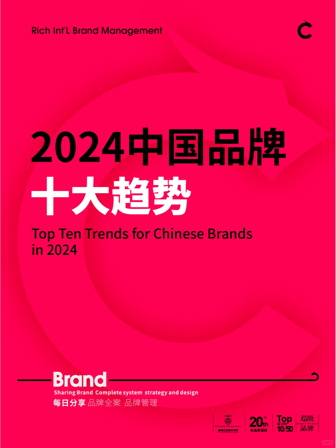 2024年中国品牌十大发展趋势！！！