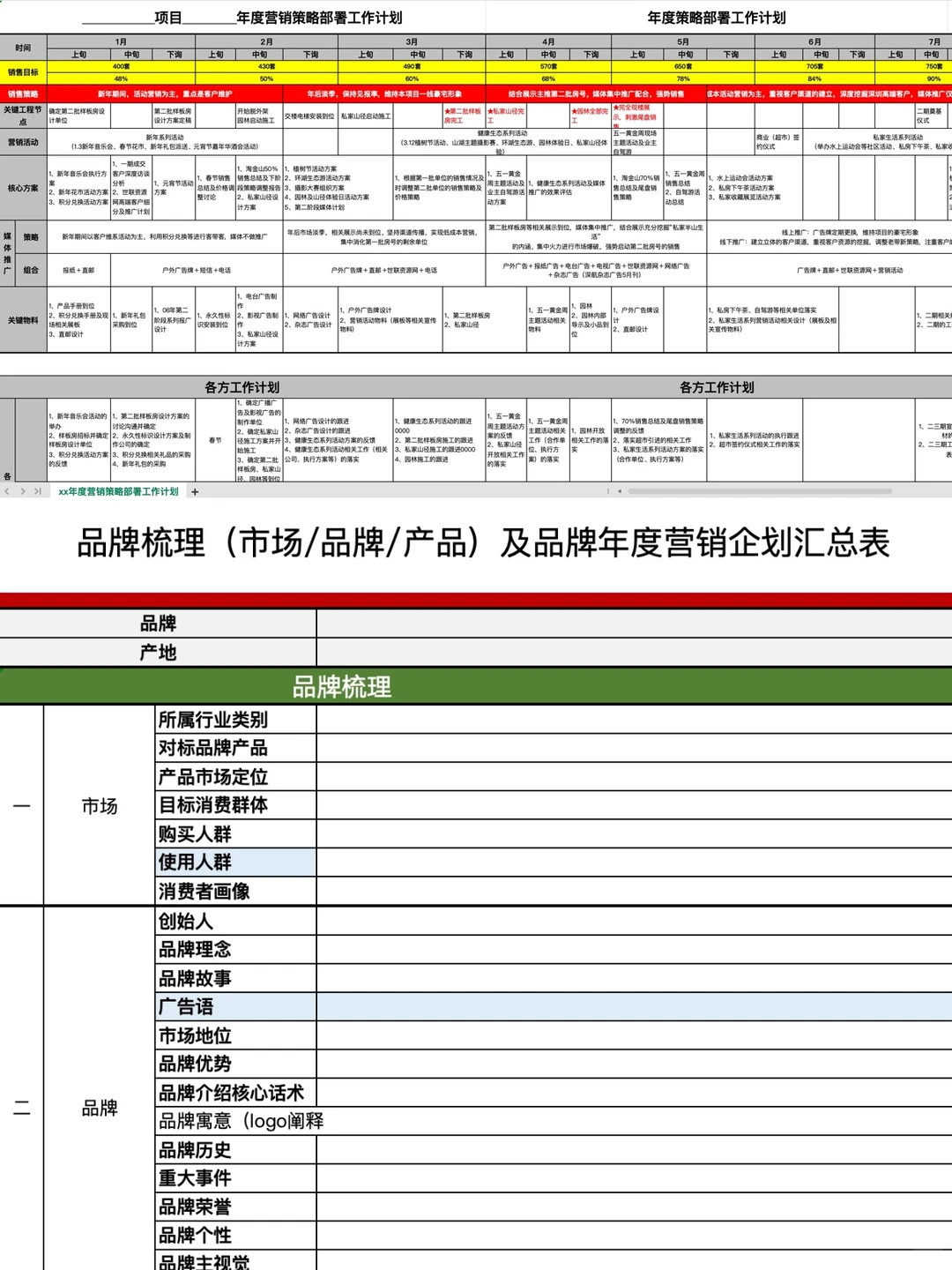 00后品牌负责人的营销思维真高级…