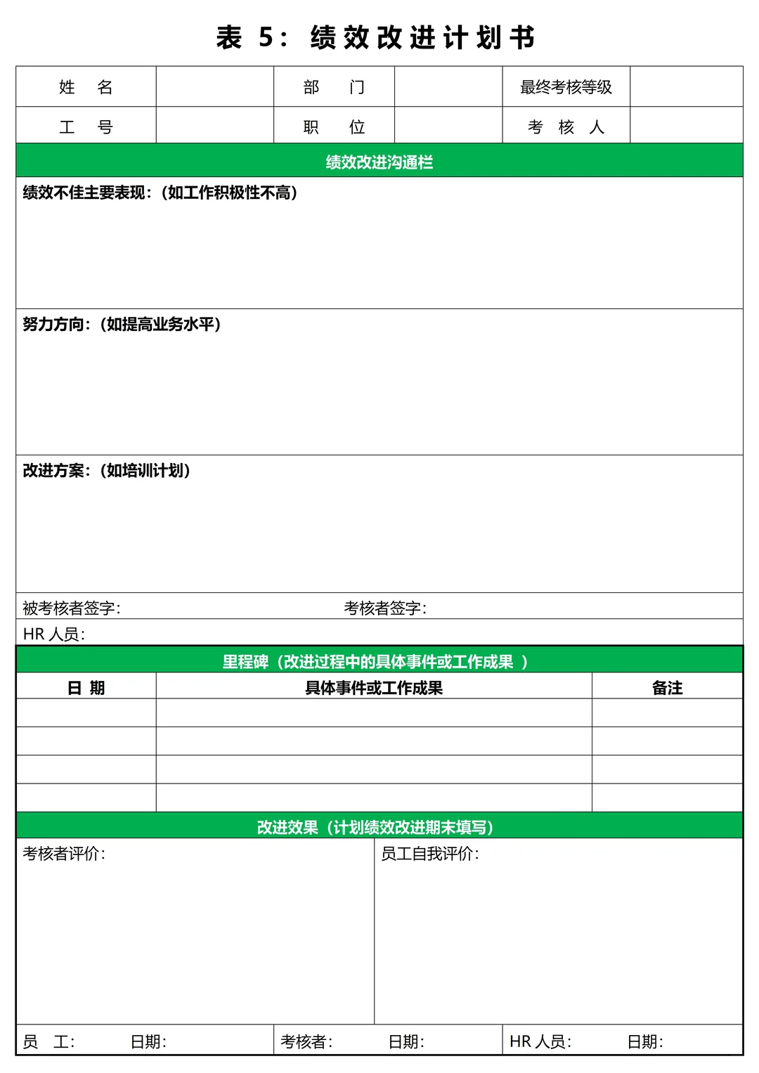 公司绩效管理全解析：HR的高效工具