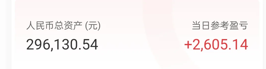 12.17号早盘必读