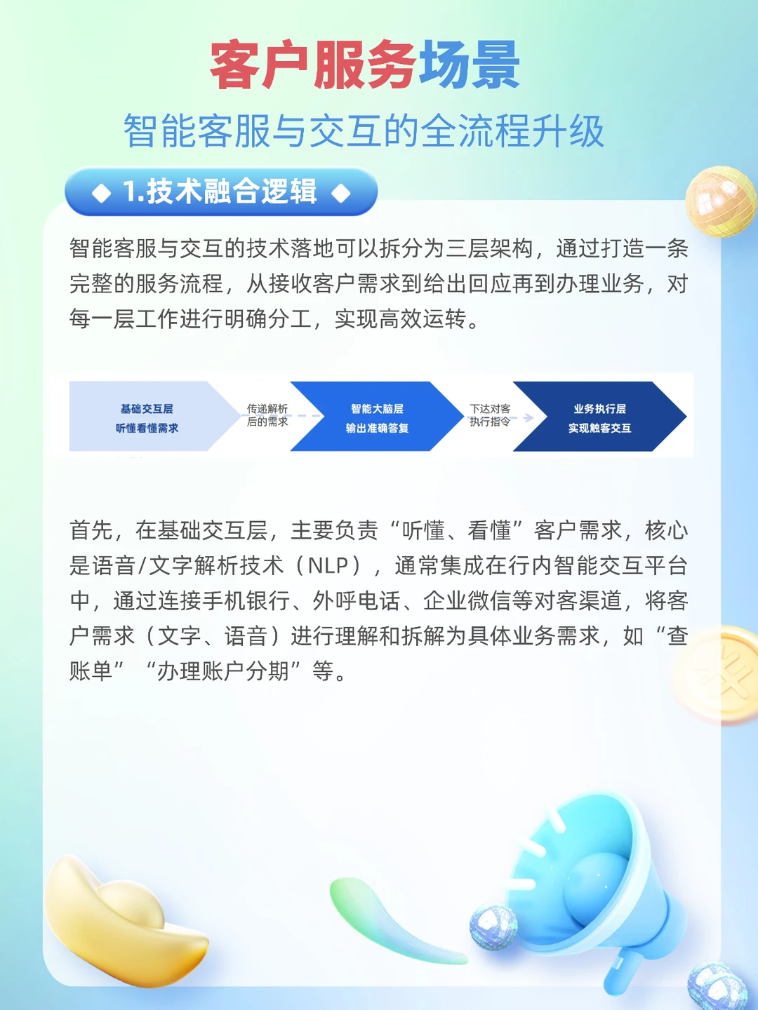AI 如何重塑银行业,这份报告讲透了!!
