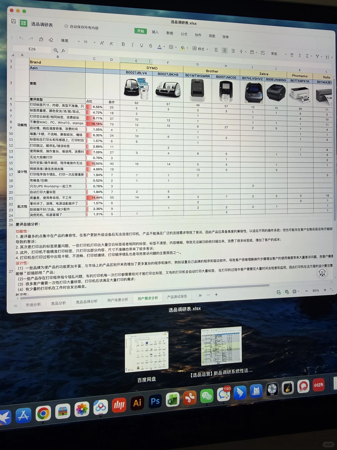 真的?！不愧是亚马逊运营必备的选品调研表…