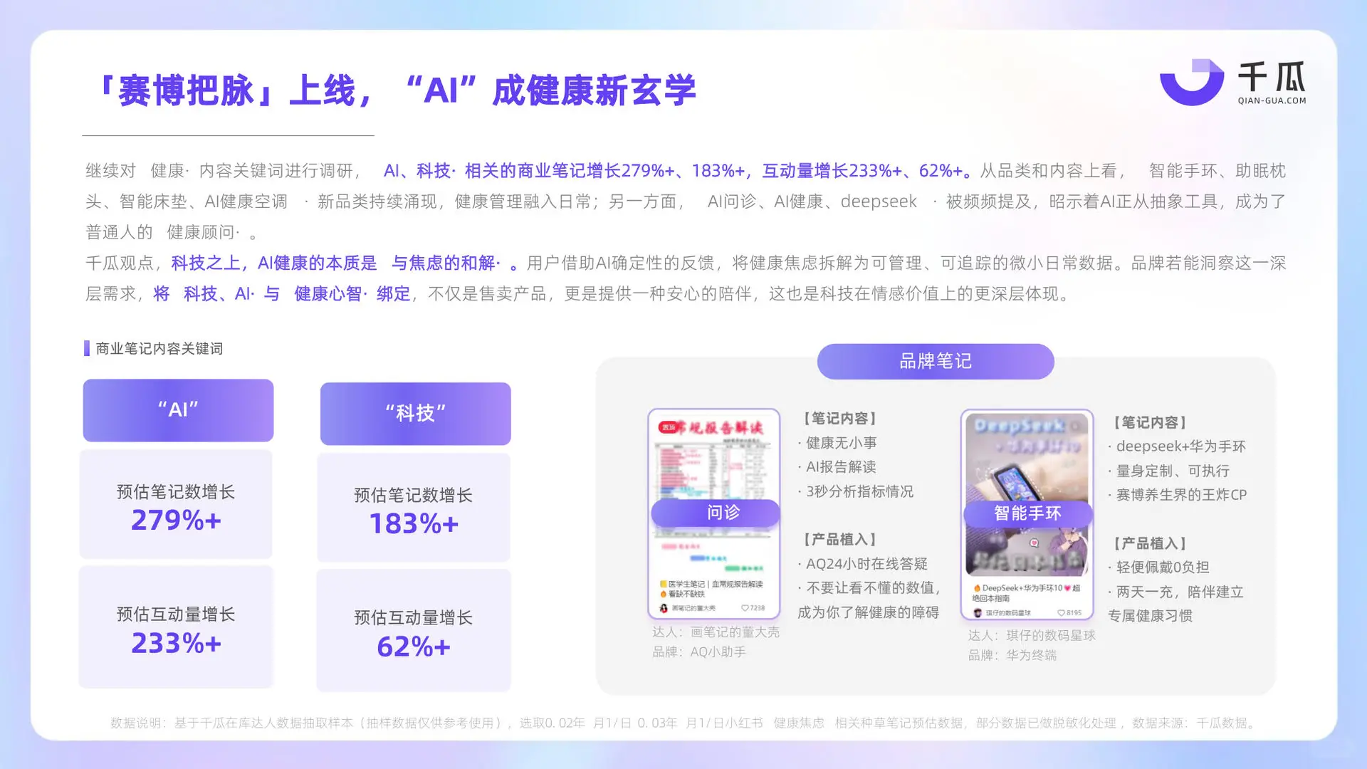 2025年“焦虑情绪”内容洞察报告